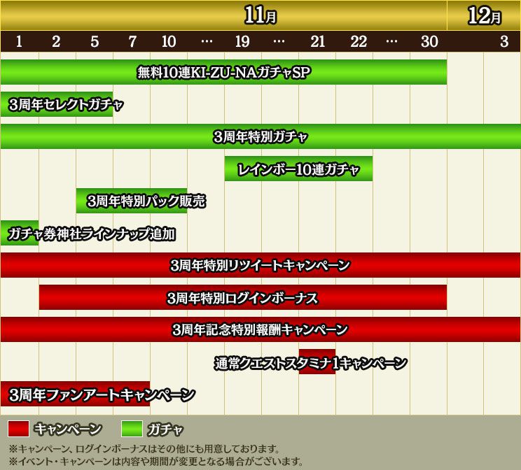 龍オン 3周年記念イベント キャンペーン Pc 家庭用ゲーム トピックス セガ 龍オン 3周年記念イベント キャンペーン Pc 家庭用ゲーム トピックス セガ