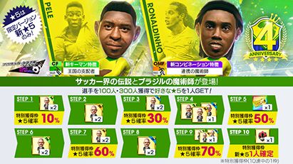 サカつくrtw 4th Anniversary Legend Scout 開催 スマホゲーム トピックス セガ